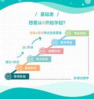 618口腔品类新趋势 附下载