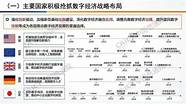 读懂中国经济(中国经济深度分析)