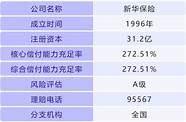 新华人寿保险怎么样与新华