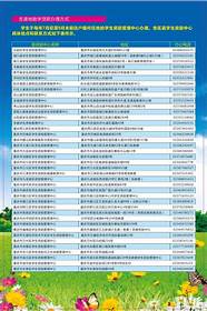 浙江代偿大学生创业贷款 浙江大学生创业失败 10万元以下的不用还贷了