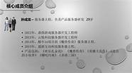 商业计划书的ppt应该包括哪几个部分(ppt计划书怎么写)