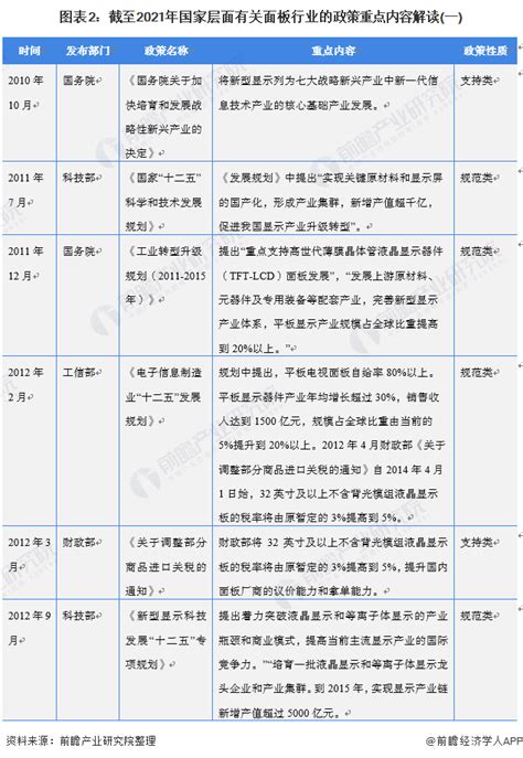 深耕“药妆”市场 贝泰妮VS华熙