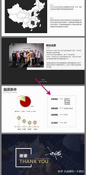 详细商业计划书(深圳商业计划书服务公司)