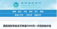 大学生一次性创业补贴政策2021(在校大学生创业补贴政策2021标准)