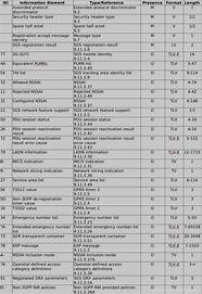 基金定投选择广发核心精选怎么样 270008 如何