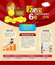 河北理财网 的个人主页