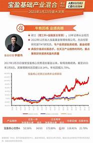 华夏新基金认购(华夏回报证券投资基金)