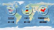 全球标准、智能制造 2021版