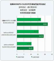 铭鑫显卡质量怎么样 但是也是个老牌子阿 咋就说它是杂牌呢 2070疫