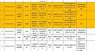 知名产品质量不合格 七匹狼、柒牌、匡威、九牧王上榜