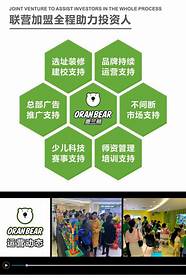 创业心态很重要 心态很重要