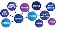 苏州创新创业人才政策(姑苏人才申报条件)