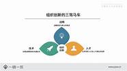 完善科技创新激励机制(科技创新政策体系)