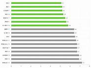 昌河铃木北斗星1 4L】昌河铃木