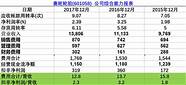 三角轮胎营收(三角轮胎2020年第三季度财报)