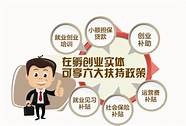 广州市创业带动就业补贴申请(广州毕业生创业补贴怎么申请)