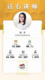 尚德培训部(尚德师资力量)