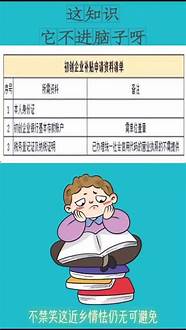 大学生贷款创业需要什么手续和条件(大学生创业贷款申请流程)