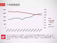 深圳发布金融业高质量发展“24条” 深圳迎来放宽市场准入24条特别措施