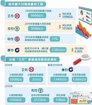 南阳市上半年发放贷款约3 98亿元  扶持1800人自主创业 南阳