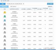 哪些网站赚钱(赚钱网站排行榜)