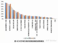 留学生回国创业渐热 留学归国就业热的冷思考