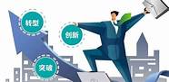 好的创业项目与创业