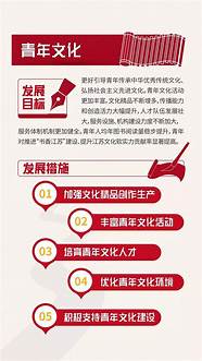 中长期青年发展规划从就业创业(青年创业就业发展平台)