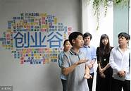 大学生创业基金怎么申请条件(大学生创业基金怎么弄)