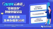 创业贷款扶持(创业担保贷款助力就业创业)