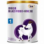 圣元优聪奶粉下架了吗(圣元优博是全脂奶粉吗)