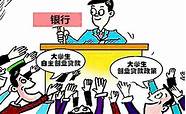 对大学生创业的看法与对大