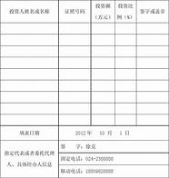 小超市创业计划书完整版(小型超市创业计划书范文syb)