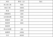 syb创业计划书完整版(syb餐饮创业计划书完整版)