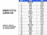 油烟机排行榜 油烟机十大品牌(油烟机什么牌子好用又实惠及价格老板烟机)