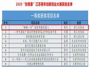 举行“春城创业俱乐部”创业创新大赛获奖项目座谈会。创业者齐聚一堂，碰撞“双创”火花。
