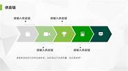 4大环保创业项目 附4个绿色环保项目