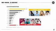 全民创业服务网(全民创业红包版)