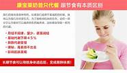 奶昔减肥有效果吗(康宝莱奶昔是怎么减肥的)