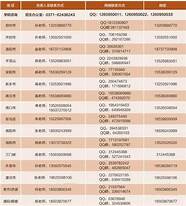 郑州升达经贸管理学院召开创新创业教育“十四五”论证会。