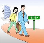 大学生创业从何做起(大学生毕业怎么创业起步)