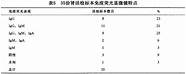 女子体检意外发现少了个肾 疑25年前剖腹产时被摘