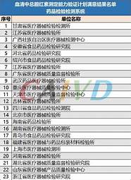 国家药监局 第20180723集 国家药监局 对长生生物立案调查