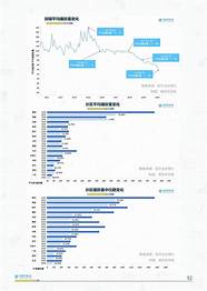 b站营销官网(b站品牌营销指南)