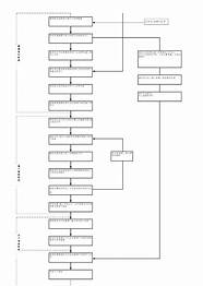 创业项目库建设方案 doc