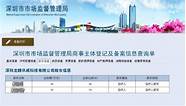 深圳创业补贴讯息(深圳有没有创业补贴政策)