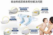 泰迪熊婴儿纸尿裤怎么样(泰迪熊尿不湿好不好)