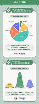 互联网家装标准化 能否改变家装行业