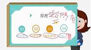 蔬菜店的创业计划书(盆栽蔬菜创业计划书)