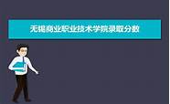 无锡商业职业技术学院怎么样啊 好不好